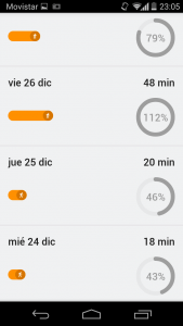 Cómo funciona Google Fit